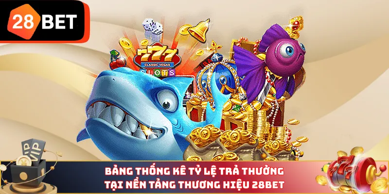 Bảng thống kê tỷ lệ trả thưởng tại nền tảng thương hiệu 28BET