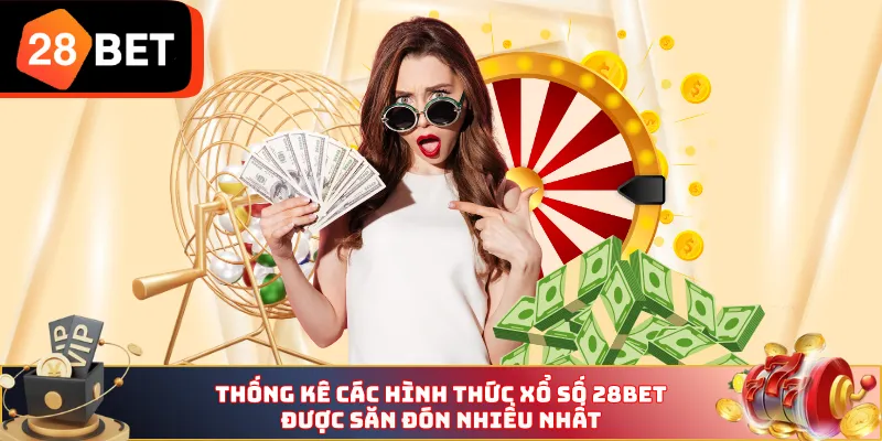 Thống kê các hình thức xổ số 28BET được săn đón nhiều nhất